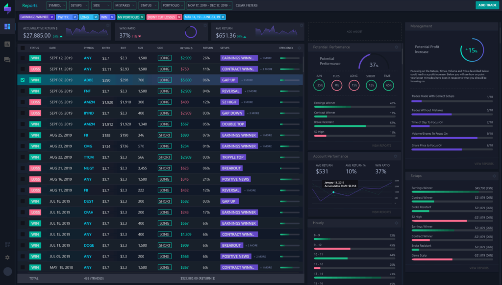 tradersync