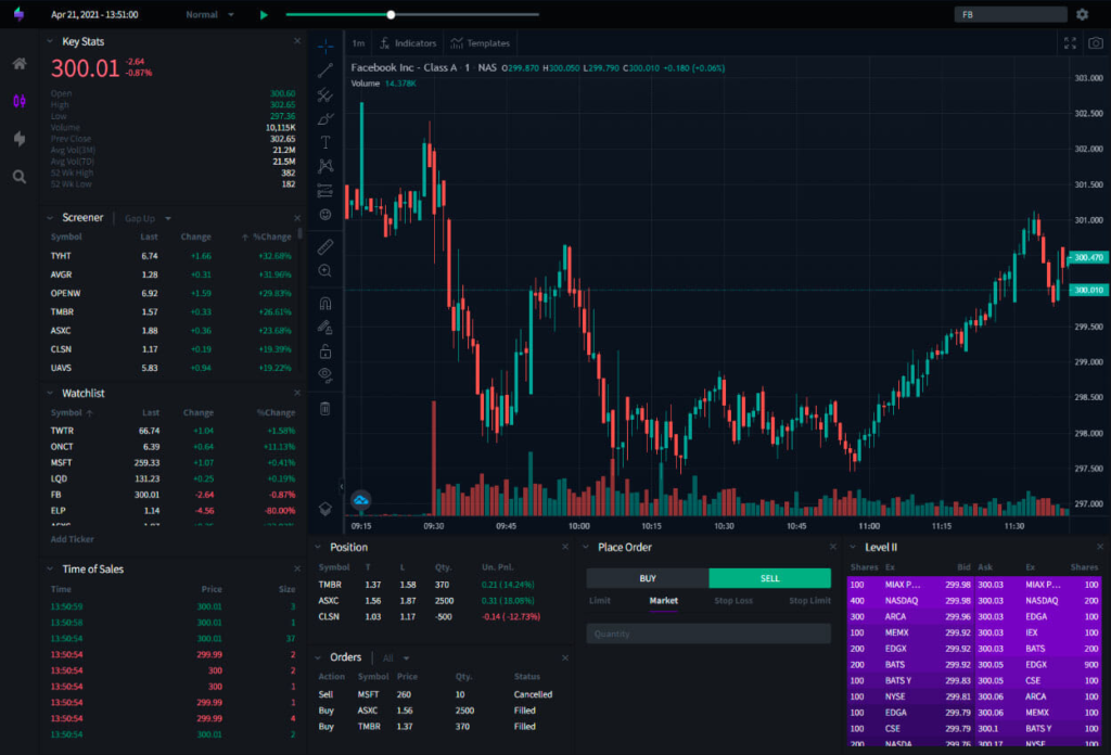 tradersync